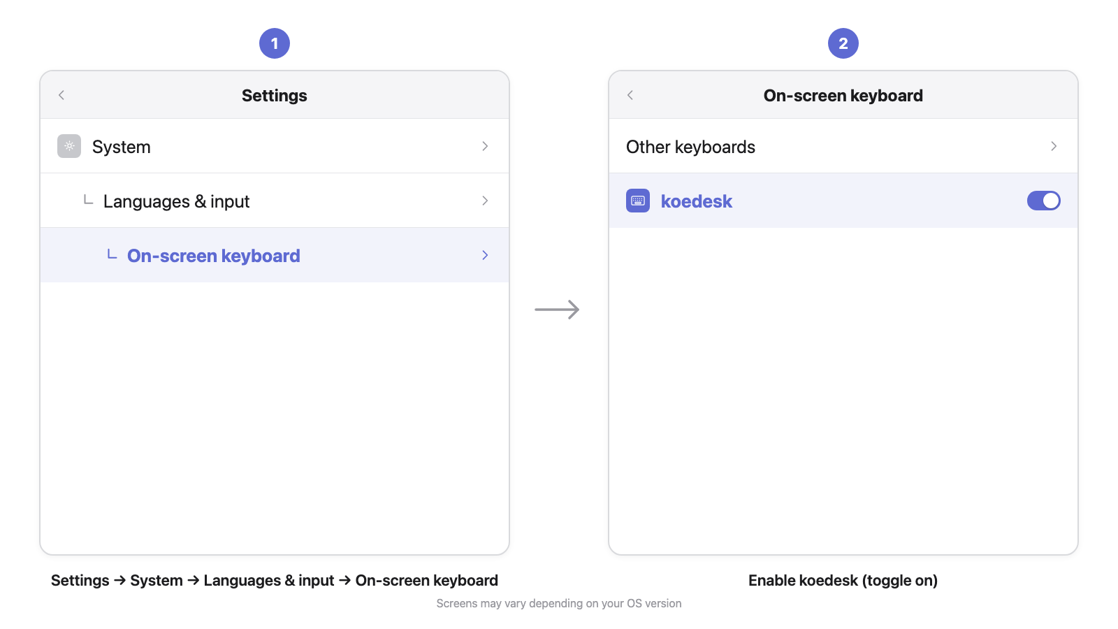 Step 4/7: Enable the Keyboard